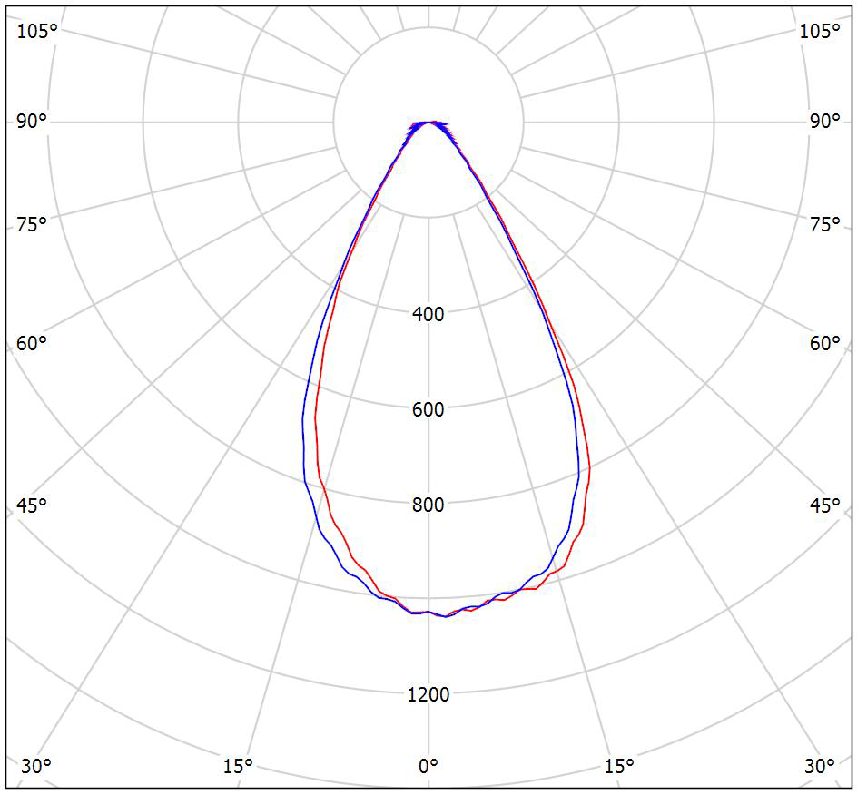 ССП002-24х2-60 УХЛ1.png